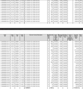 Contract note of 28 June 2024